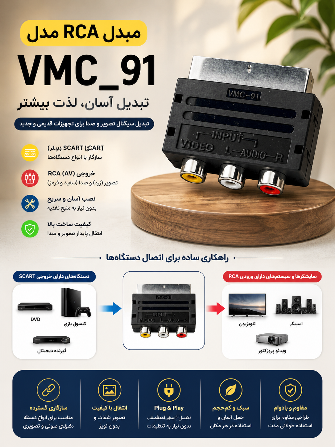 مبدل RCA مدل VMC_91