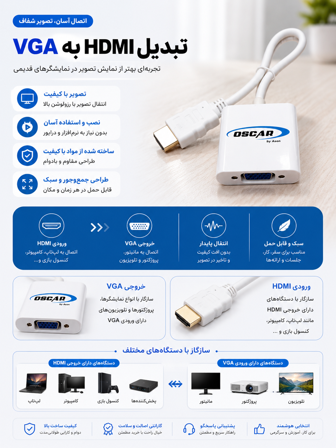 کابل مبدل HDMI به VGA