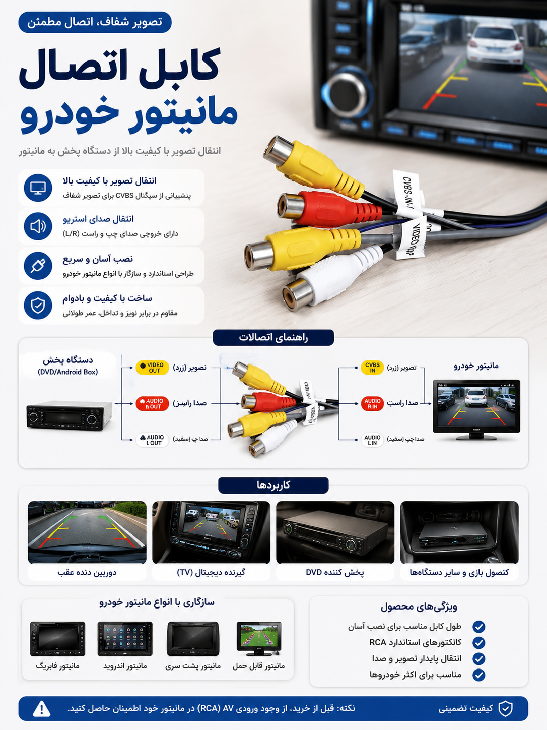 کابل اتصال مانیتور خودرو ــ کابل رابط مانیتور و سیستم تصویری خودرو