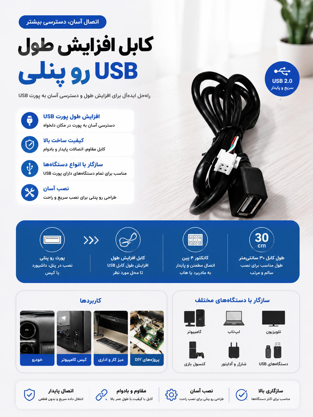 کابل افزایش طول USB مدل رو پنلی