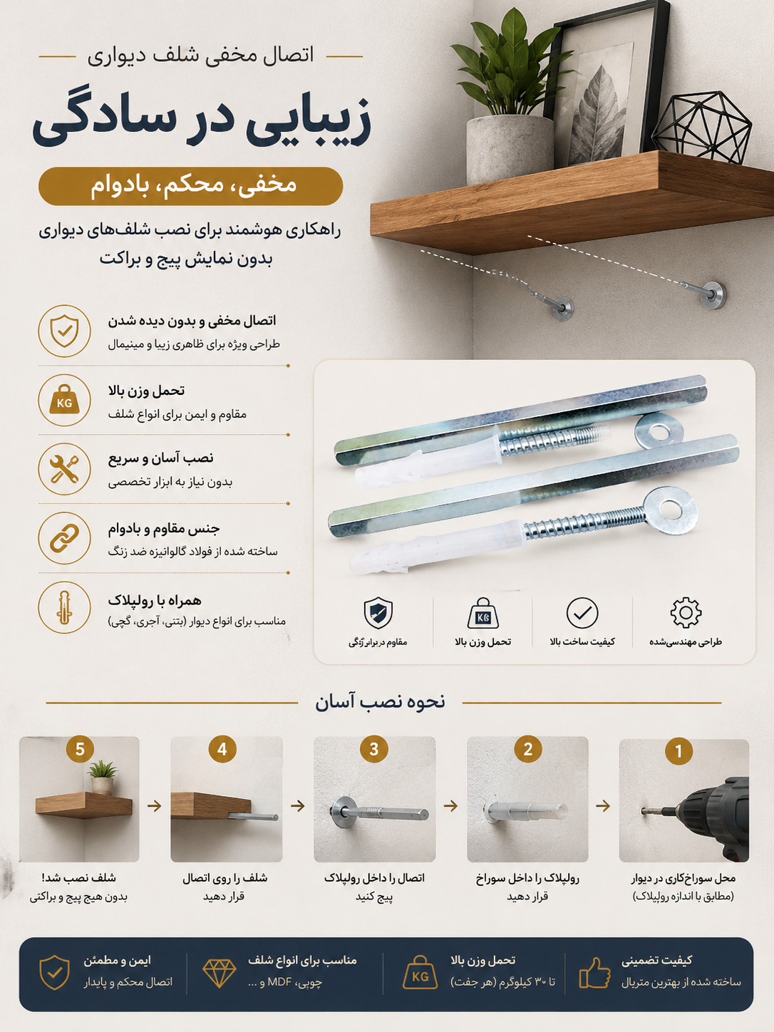 اتصال مخفی شلف دیواری