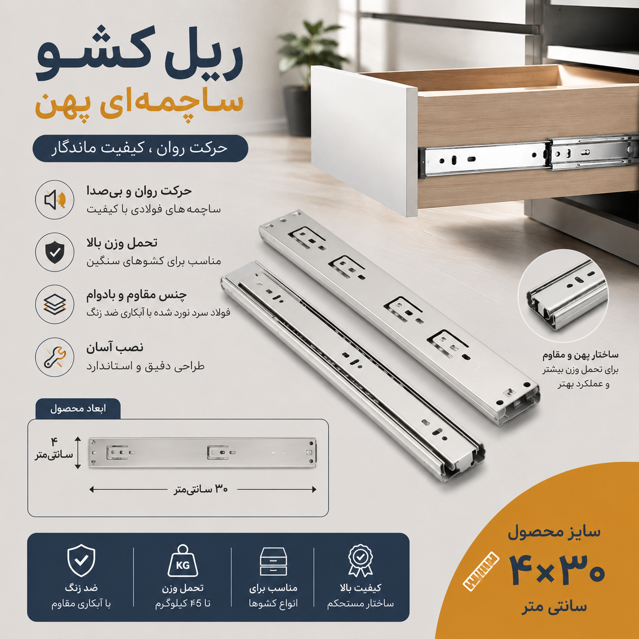 ریل کشو ساچمه‌ای پهن